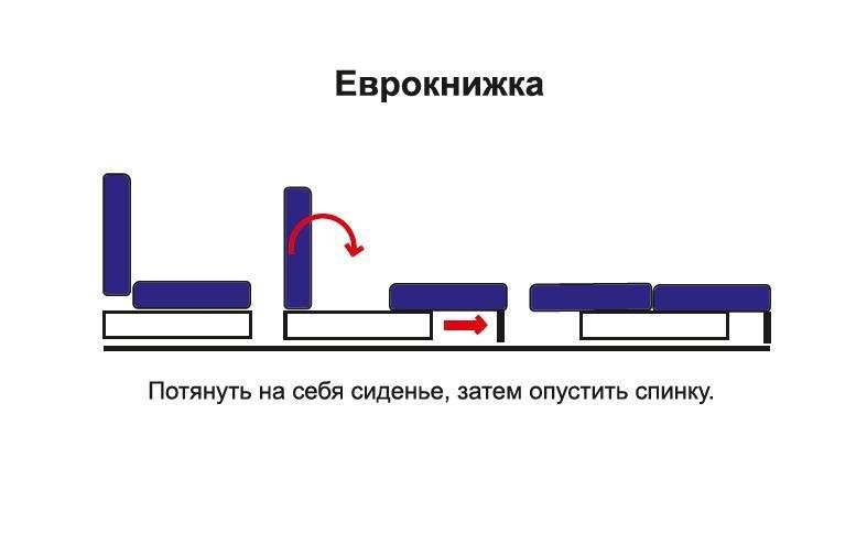 Диван-кровать «Аджио» Велюр нео мускат/велюр нео арабика