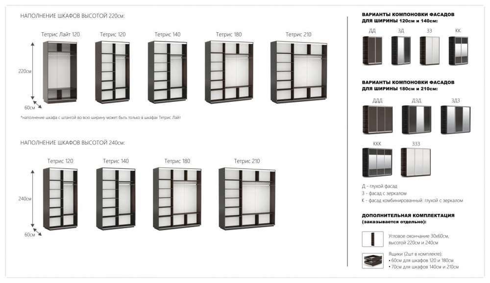Шкаф-купе трехдверный 180х220 ККК «Тетрис» Венге