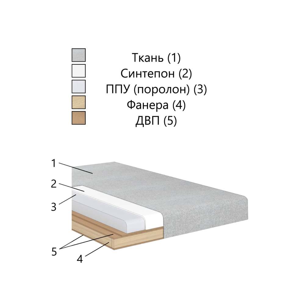 Диван-кровать «Флагман» наполнение